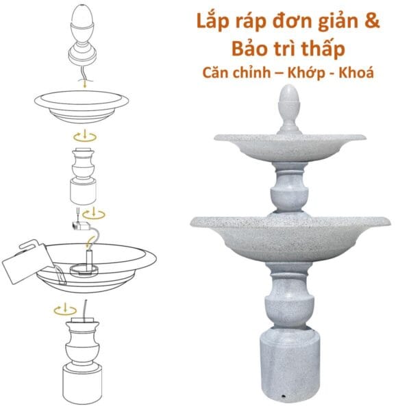 Đài phun nước mini 2 Tầng Kum Vcenery H94 x D50cm - Ảnh 7